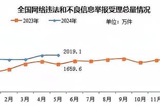 曹圭成：客场踢中国绝非易事，若能尽快进球，对方可能很快就崩溃