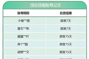 美记：比尔以765万美元的价格出售了他位于加州威尼斯的豪宅