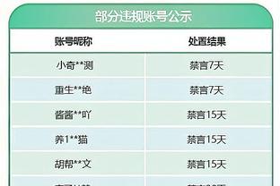 周日可能迎赛季首秀！博扬因小腿伤势将继续缺席今日比赛